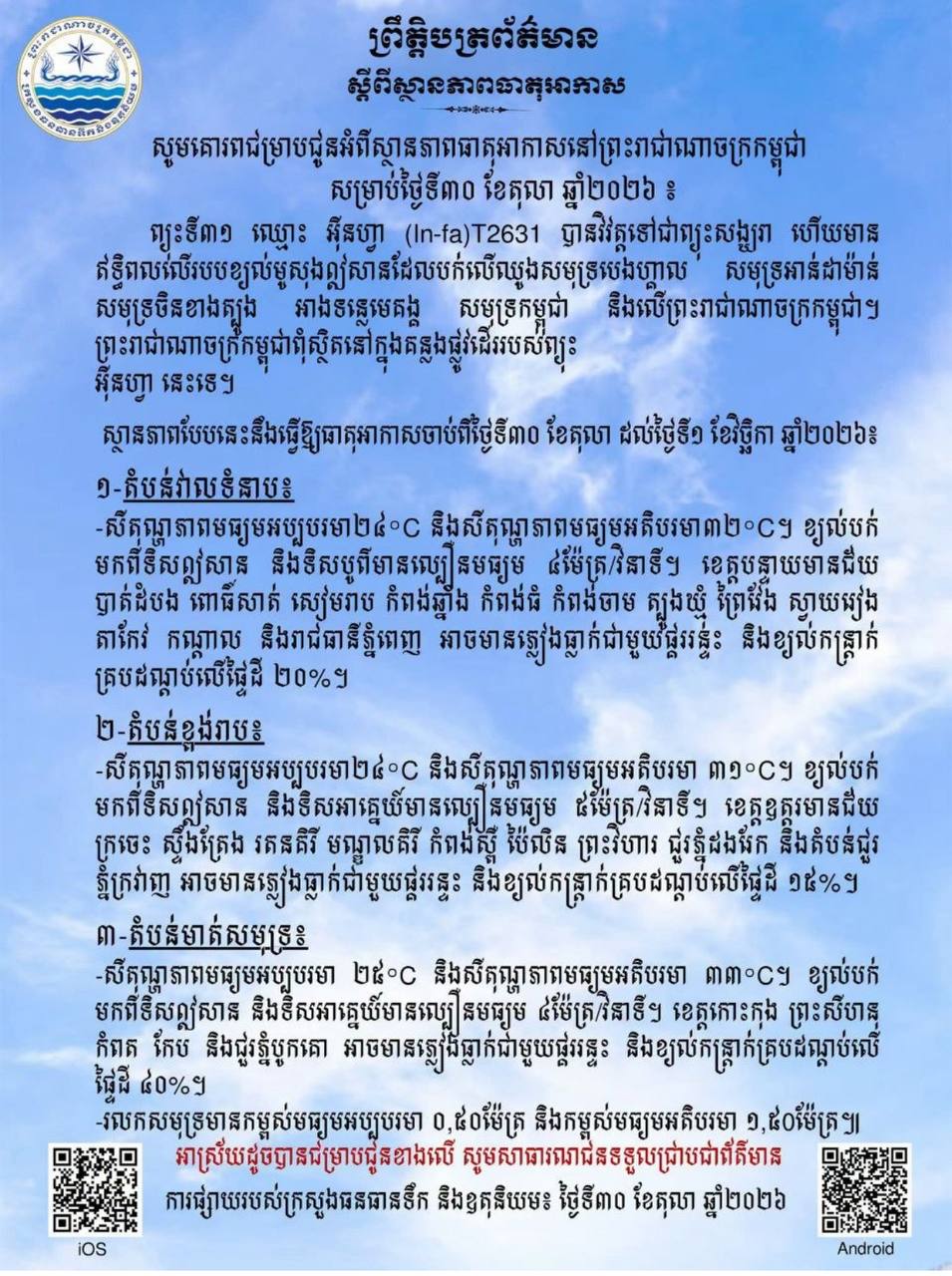 ថ្ងៃនេះរាជធានី-ខេត្ដ អាចមានភ្លៀងធ្លាក់ជាមួយផ្គររន្ទះ និងខ្យល់កន្ត្រាក់គ្របដណ្តប់លើផ្ទៃដី៤០ភាគរយ